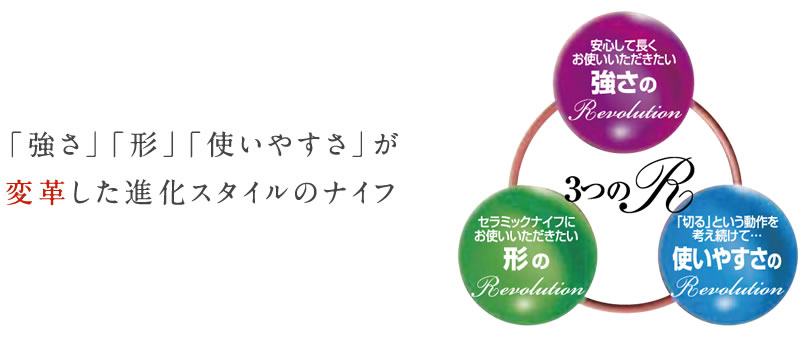 ファインキッチン | セラミックキッチン·日用品 | 京セラ