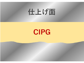 CIPG