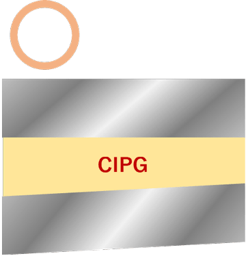 CIPG