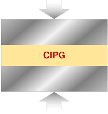 CIPG