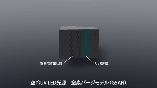 窒素パージモデルUV LED光源