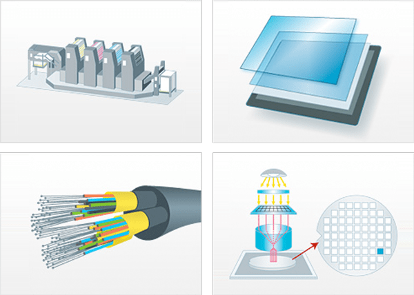 印刷、接着、コーティング、露光