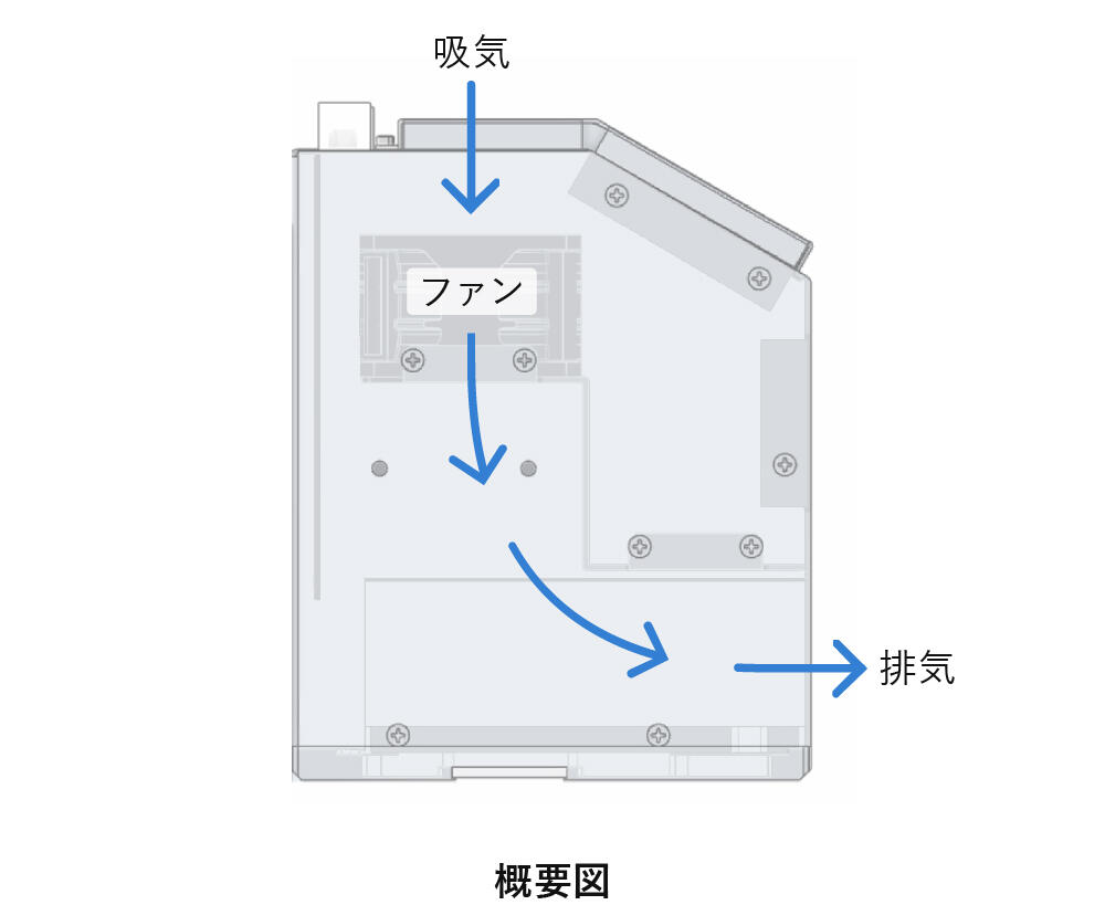 概要図