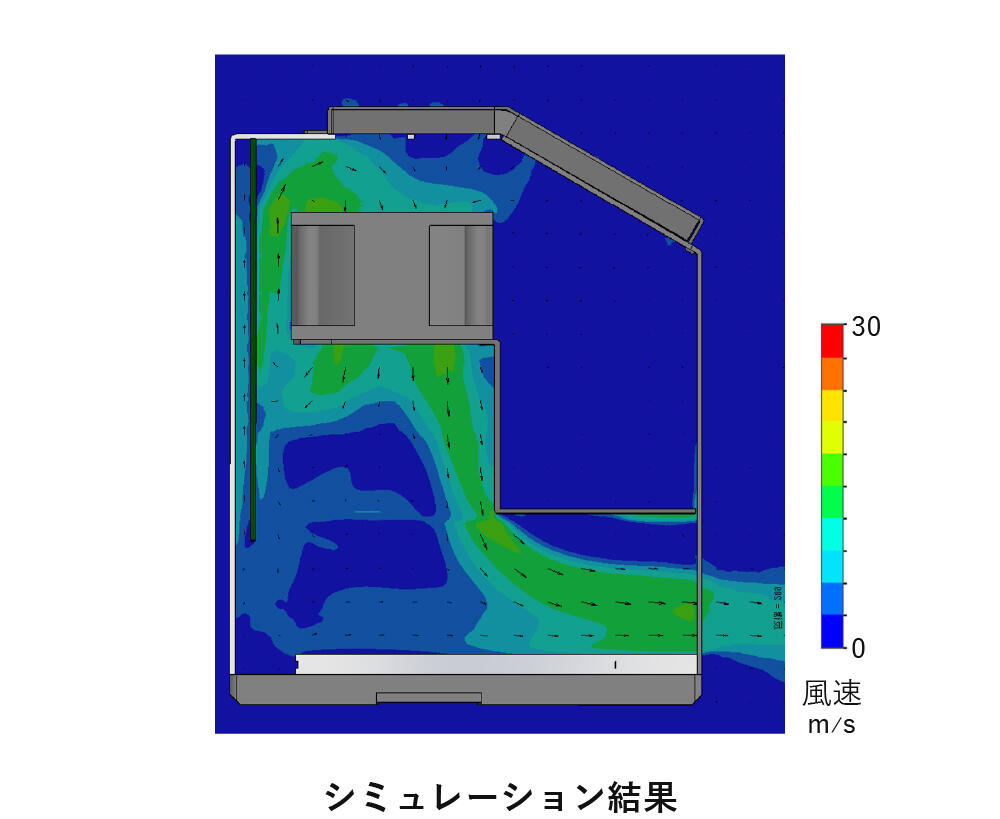 シミュレーション結果