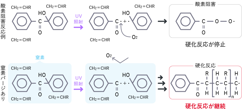 nitrogen_purge_formula_v6.png