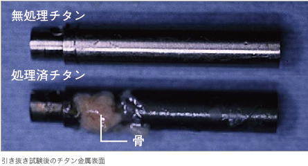 写真：無処理とAHFIXの引き抜き試験後のチタン金属表面