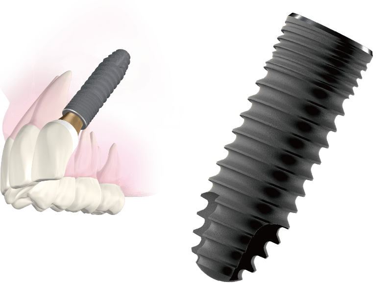 Bone Level