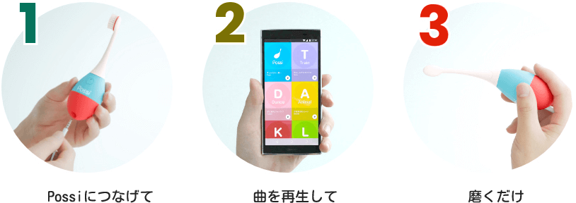 Possiにつなげて曲を再生して磨くだけ