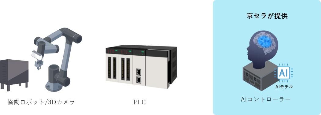 初期導入機材一覧