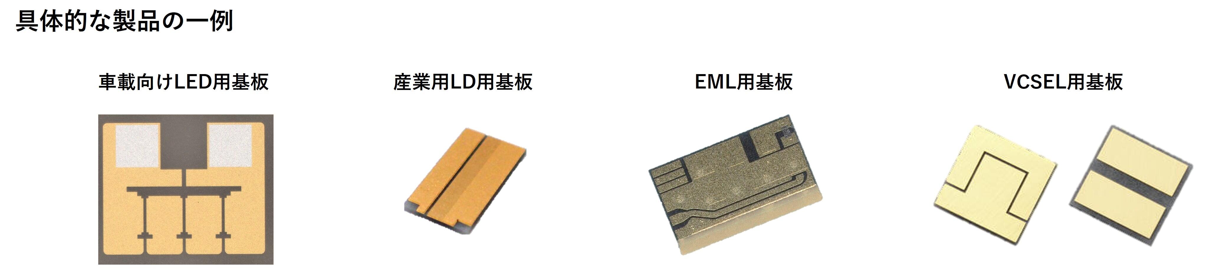 specific_products_rev