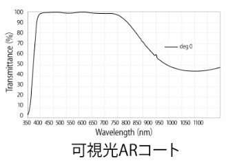 可視光ARコート