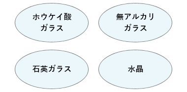 ホウケイ酸ガラス 無アルカリガラス 石英ガラス 水晶