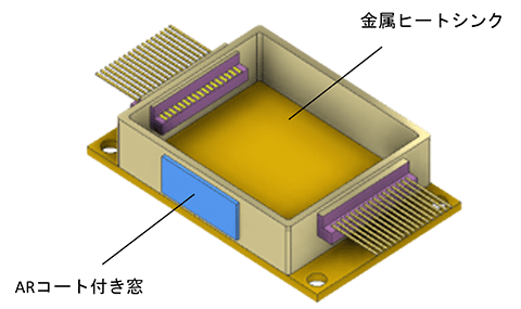 側方光学ポート裏面放熱仕様