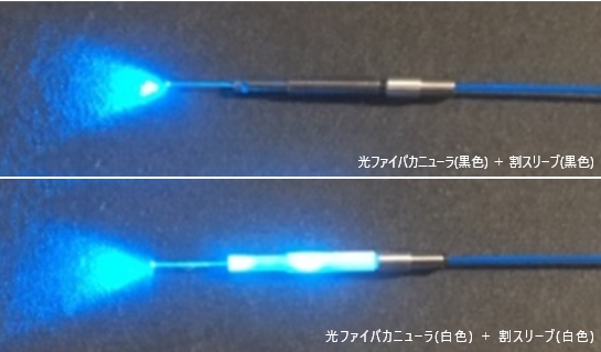 光ファイバカニューラ(黒色) + 割スリーブ(黒色) 光ファイバカニューラ(白色) + 割スリーブ(白色)