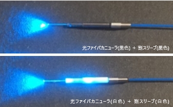 光ファイバカニューラ(黒色) + 割スリーブ(黒色) 光ファイバカニューラ(白色) + 割スリーブ(白色)