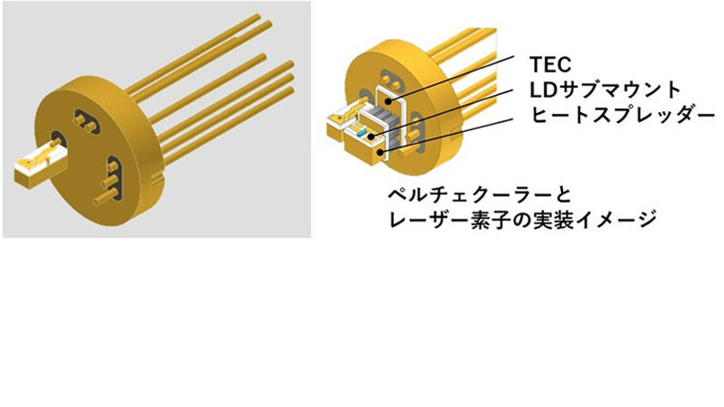 Cooled TO56 Header （シングルエンド伝送用）