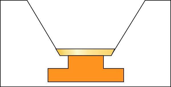 一般照明用LEDパッケージ_Cu金具付き