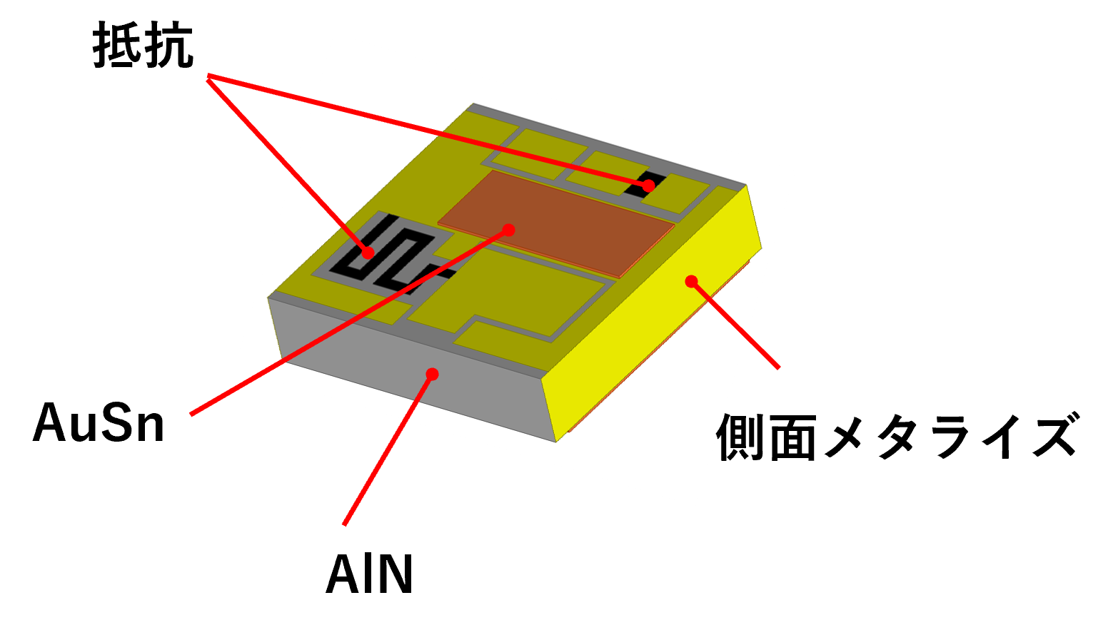 薄膜基板構造例