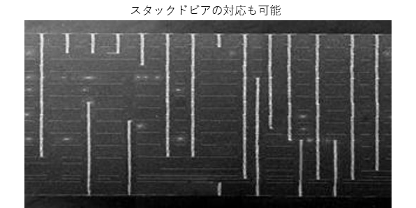 多層セラミック基板（断面）