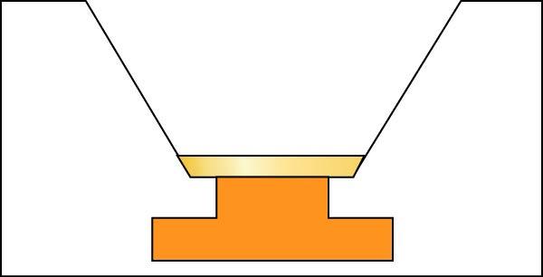 一般照明用LEDパッケージ_Cu金具付き