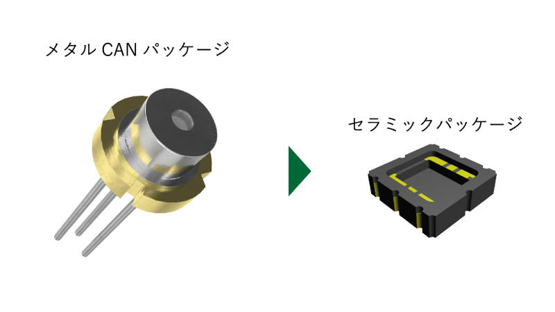 表面実装型赤外線センサのコンセプト