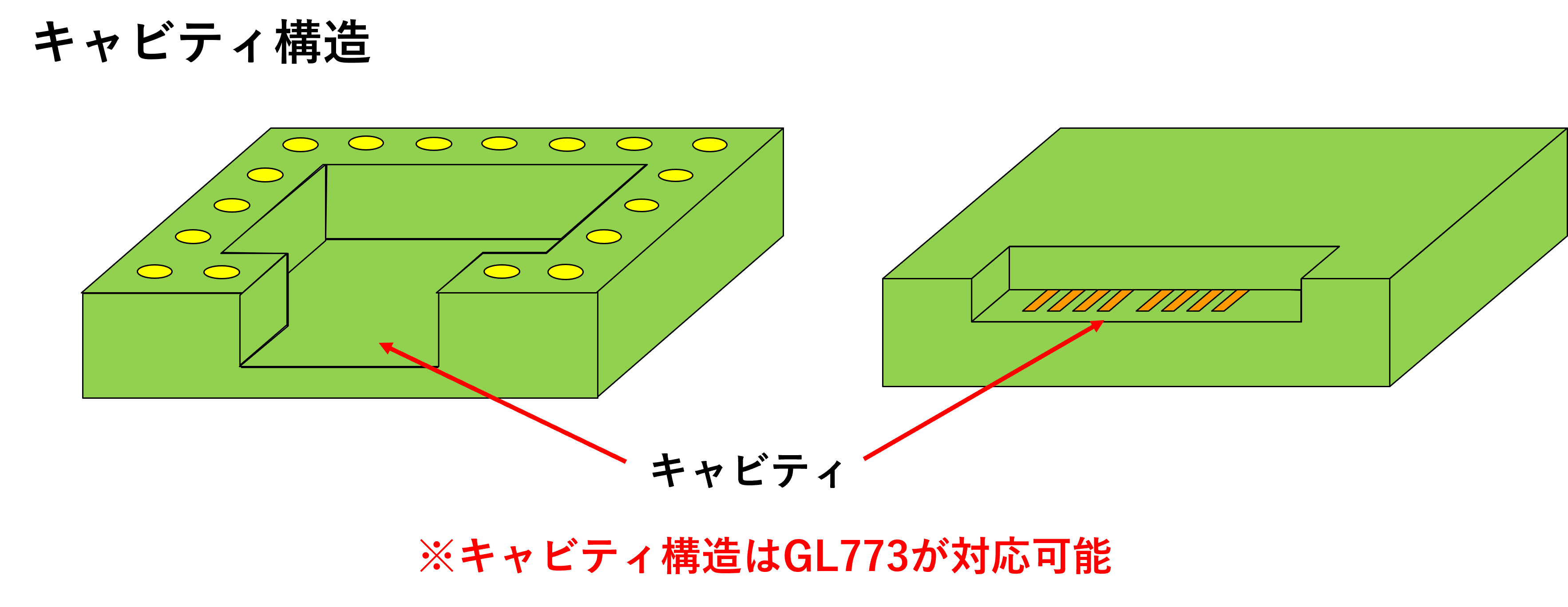 機械設計