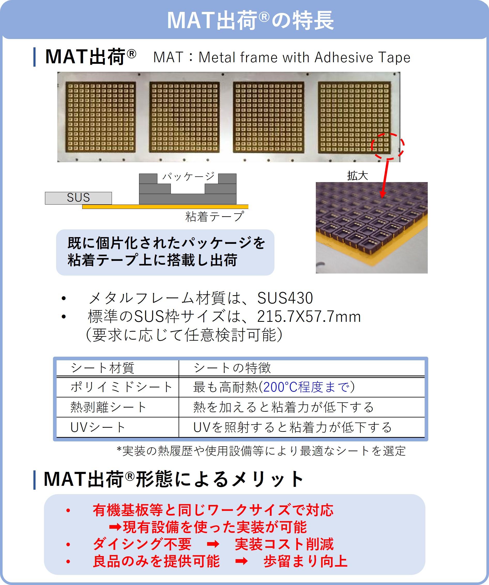 MAT出荷®の特長