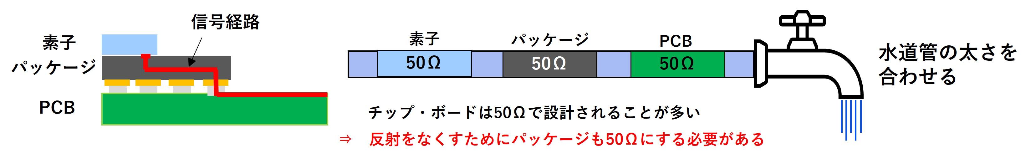 impedance_03