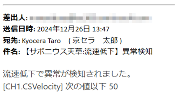 アラート通知のメール画面