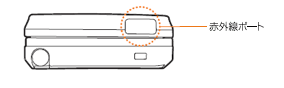 図：赤外線ポート