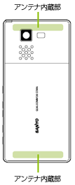 図：アンテナ内蔵部