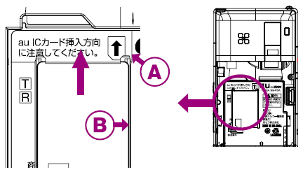 図：au ICカードトレイ