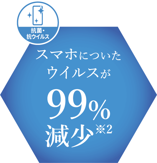 スマホについたウイルスが99%減少※2