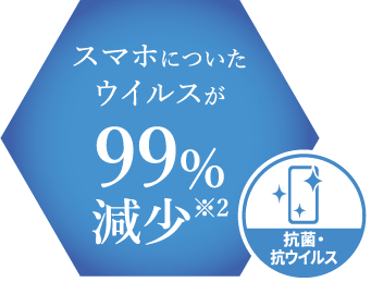 スマホについたウイルスが99%減少※2