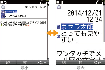 図：メール文字サイズ切替