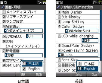 図：バイリンガル