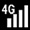 データ通信可（4G）／圏外