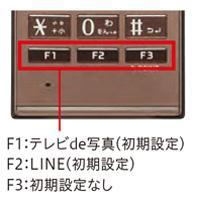 MARVERA KYF35 充実機能