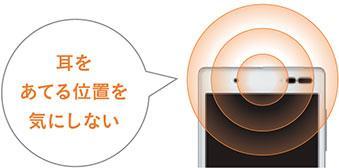 画像: