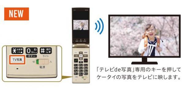 かんたんケータイ KYF36 ガラケー 2467 かんたんケータイ KYF36 | 製品情報 | スマートフォン・携帯電話