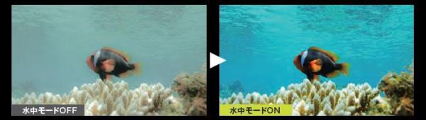 画像:水中モード