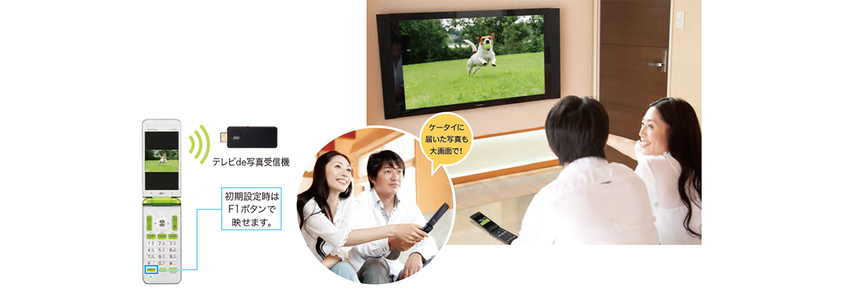 画像:テレビde写真
