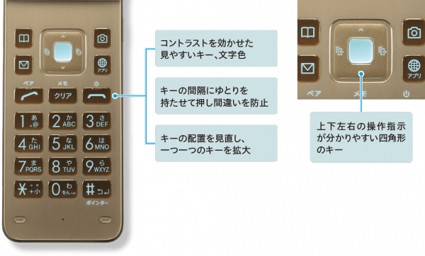 使いやすいデザイン | GRATINA KYF39 | 製品情報