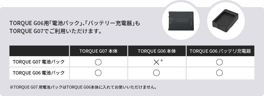 TORQUE G06、TORQUE G07、「電池パック」「バッテリー充電器」対応表