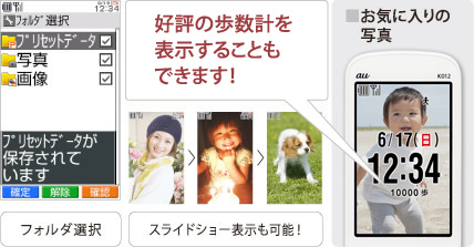 図：自動で壁紙® フォルダ選択 スライドショー表示も可能！ 好評の歩数計を表示することもできます！