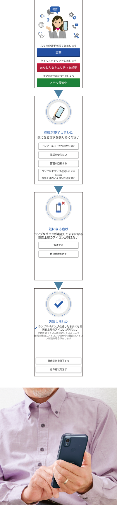 あんしんのサポート | あんしんスマホ KY-51B | 製品情報 あんしんのサポート | あんしんスマホ KY-51B | 製品情報
