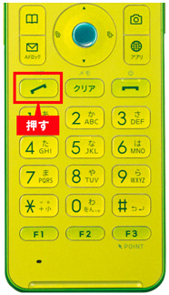 使い方ガイド「便利な機能」 | GRATINA 4G | ケータイ | 京セラ