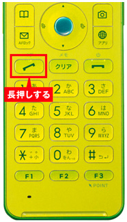 使い方ガイド「便利な機能」 | GRATINA 4G | ケータイ | 京セラ