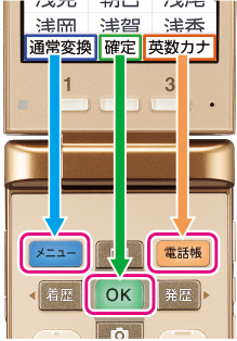 写真：光で操作ナビ