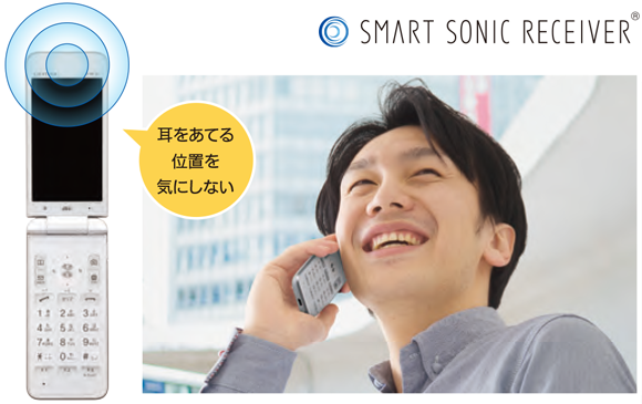 画像：SMART SONIC RECEIVER(R)耳をあてる位置を気にしない